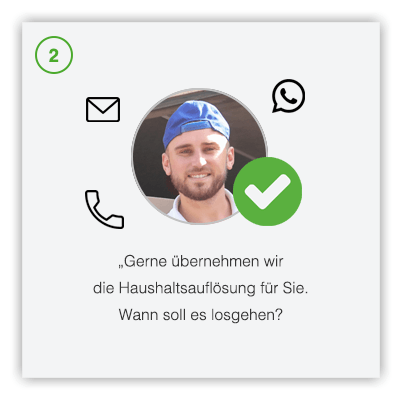 2_Haushaltsauflösung_einfach Haushaltsauflösung_einfach